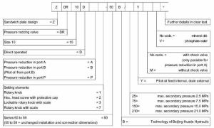 ZDR10DP-50B/ Редукционный клапан прямого действия